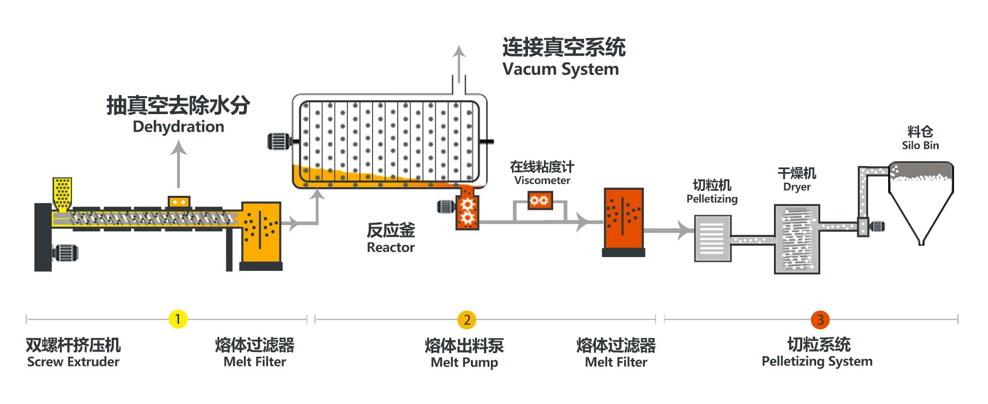 Zhangjiagang Boxin Machinery Co., Ltd.