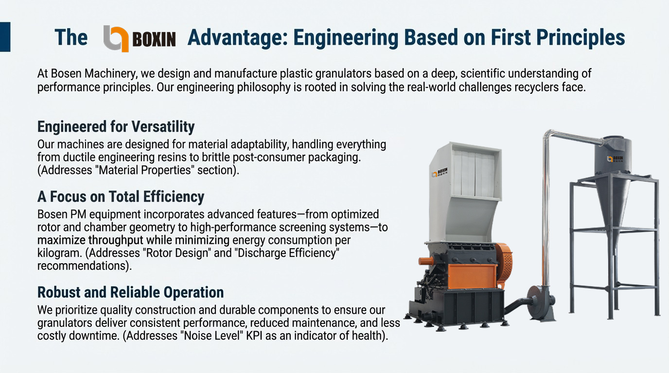 Zhangjiagang Boxin Machinery Co., Ltd.