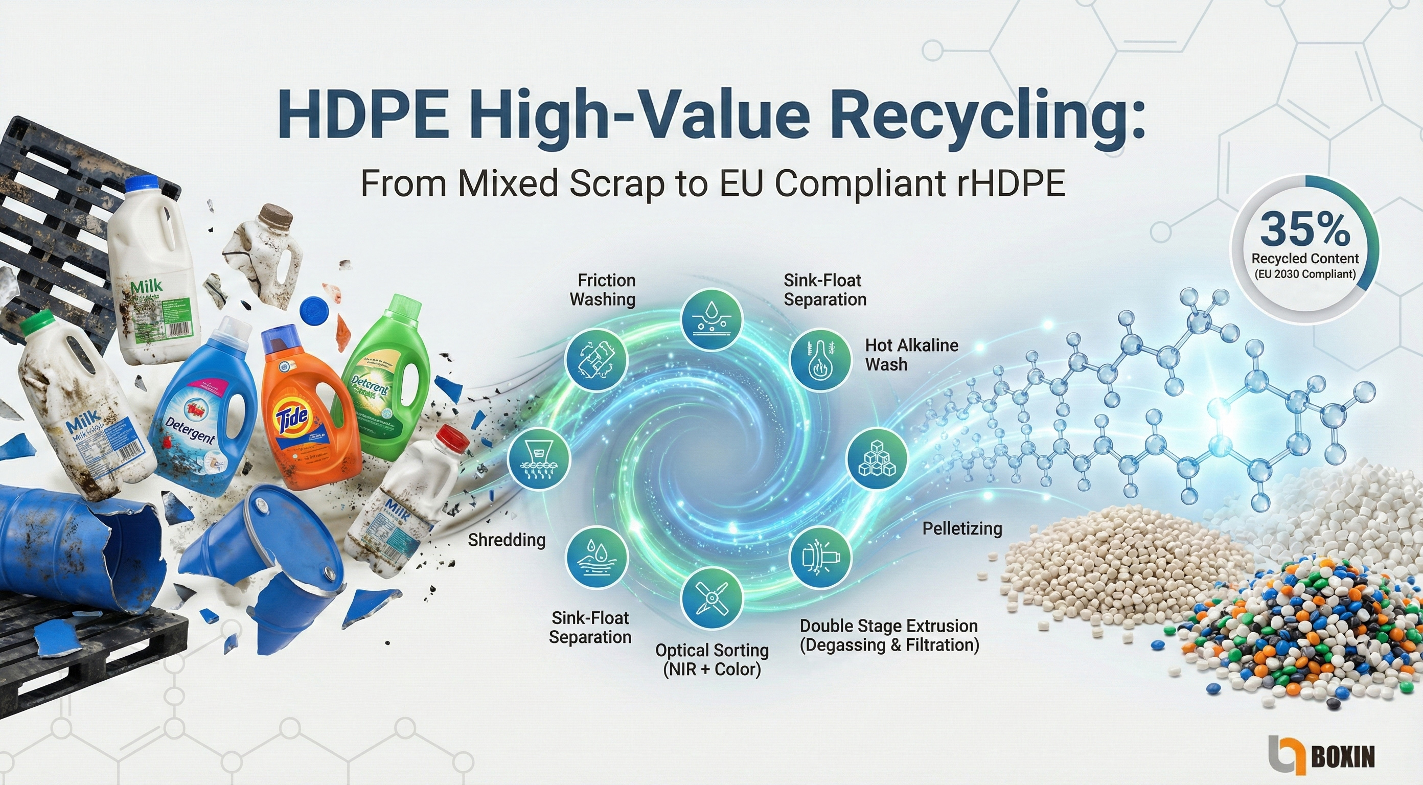 Zhangjiagang Boxin Machinery Co., Ltd.